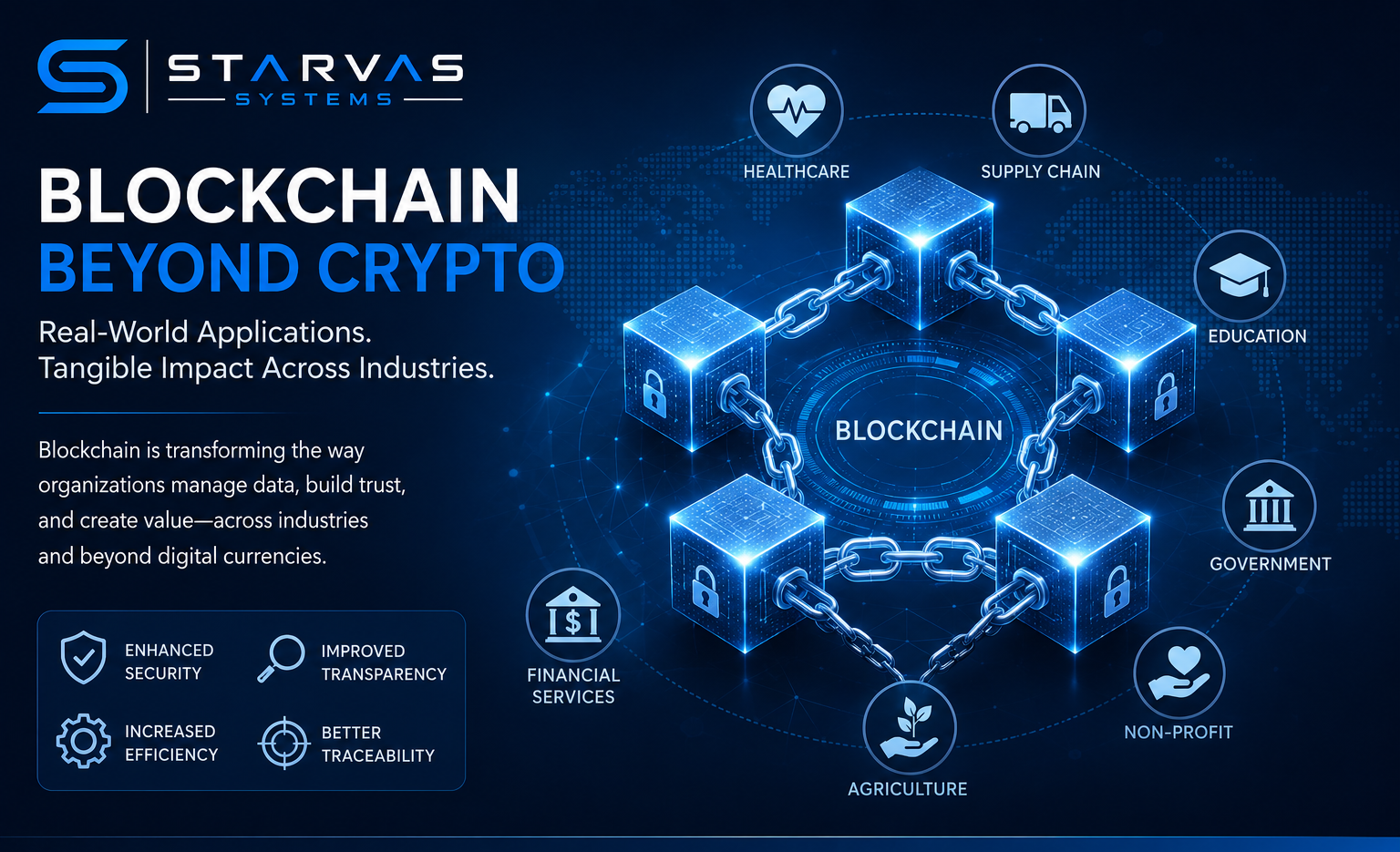 STARVAS Systems Blockchain 2